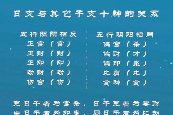 八字四柱是什么意思