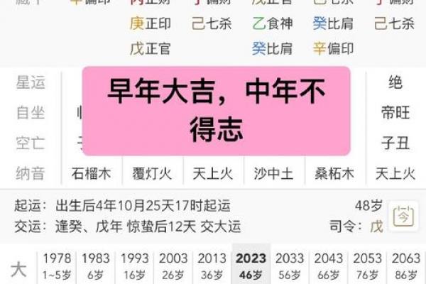 万花迎春八字格局种类