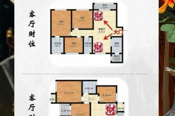 家庭书房位置风水禁忌