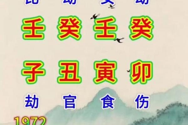 天生姻缘好的八字女命是什么