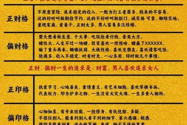 高格局八字