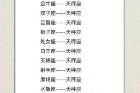 天秤座的男孩适合什么星座女孩