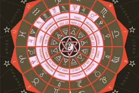 紫薇斗数旺父母
