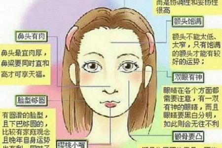 面相额头 女人额头高算命