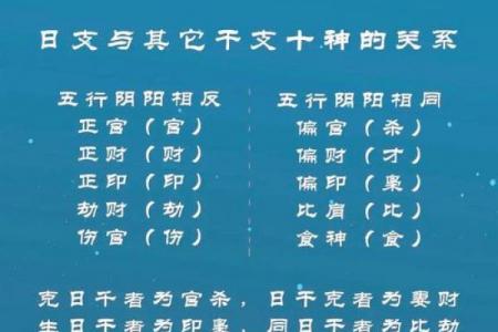 八字四柱是什么意思