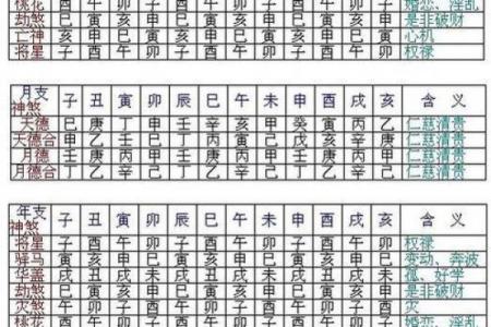 八字测算八字天干暗邀的含义及具体作用