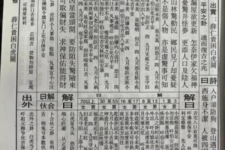 佛祖灵签解签大全7签