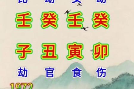 天生姻缘好的八字女命是什么