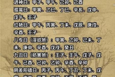 八字丁巳日