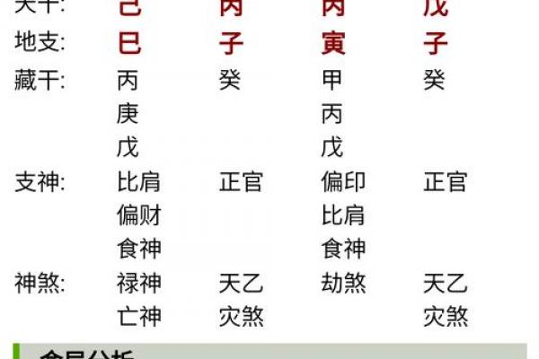 测八字喜用神最准的网站