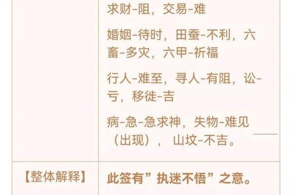 灵签佛祖第一百签在线抽签