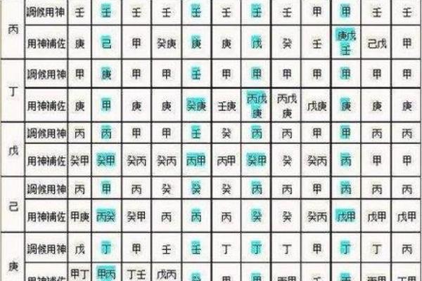 周易算命周易生辰八字算命