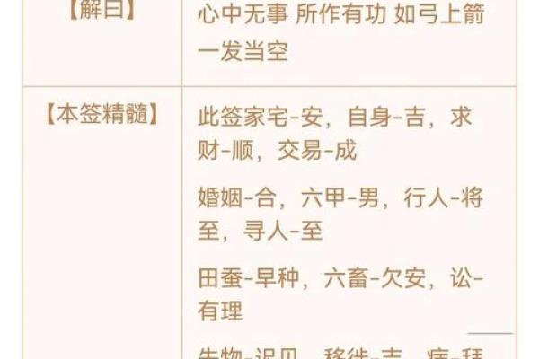 观音灵签55签解签姻缘起名网