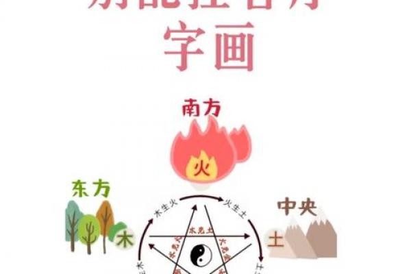 客厅风水四禁忌怎么化解？