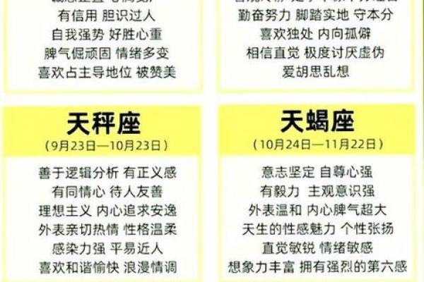 生日命运：九月二十五是什么星座？