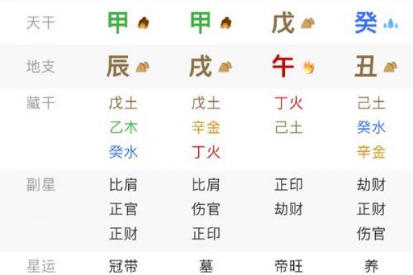 八字论命方法潘昭佑,潘昭佑的预测水平