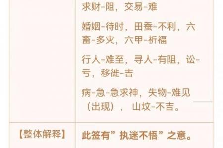 灵签佛祖第一百签在线抽签