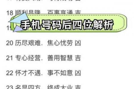 最准的手机号码吉凶测试打分