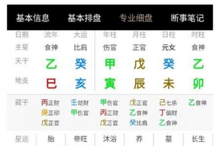 周易八字测名打分能否准确预测人的命运变化