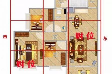 房屋风水布局实例