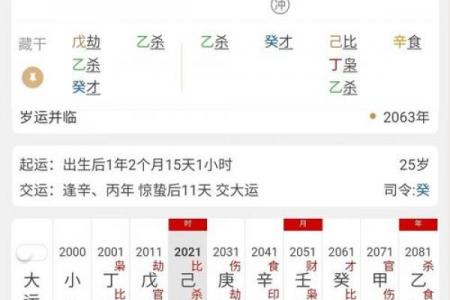梦见八字