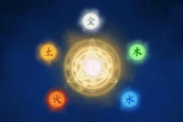 八字火克金