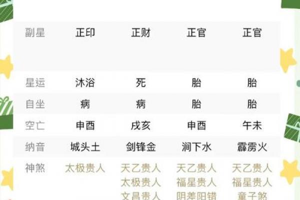 算命财运要了解的 怎么看有没有财运