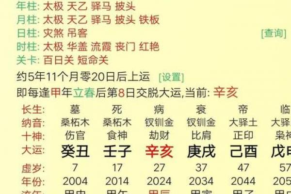 女命资产上亿的八字特点