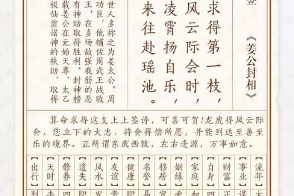 黄大仙灵签第30签解