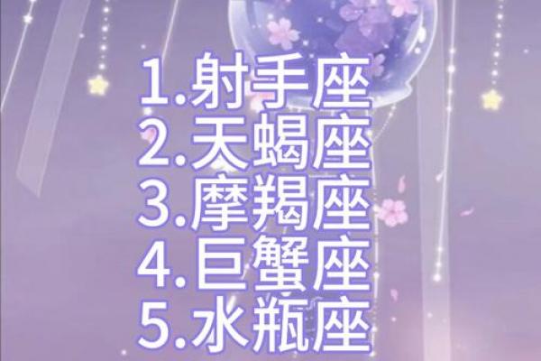 备受欺凌的星座有哪些