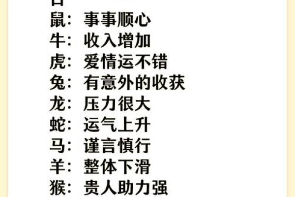 玛法达4月星座运势