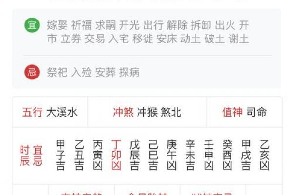 属狗农历三月十一算命