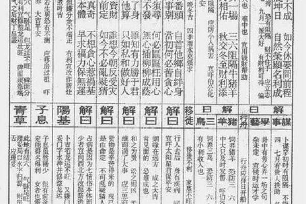 菩萨灵签90求解