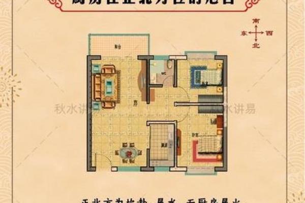 家居风水：厨房风水布局十大忌，关系到健康和财运！