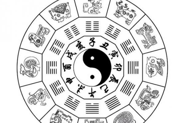 紫微斗数福德宫与财帛宫 财帛宫对宫是福德宫？