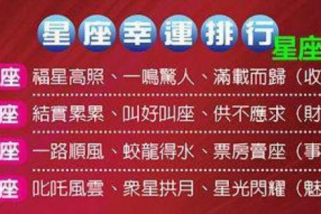 玛法达 每周星座运势3.19-3.25
