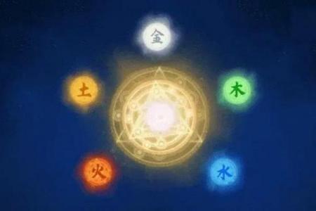 八字火克金