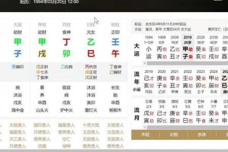 女命资产上亿的八字特点