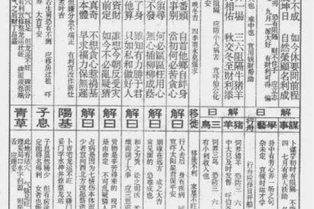 菩萨灵签90求解