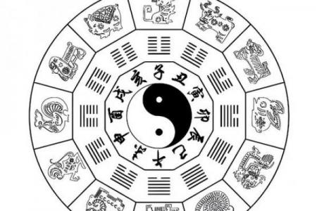 紫微斗数福德宫与财帛宫 财帛宫对宫是福德宫？