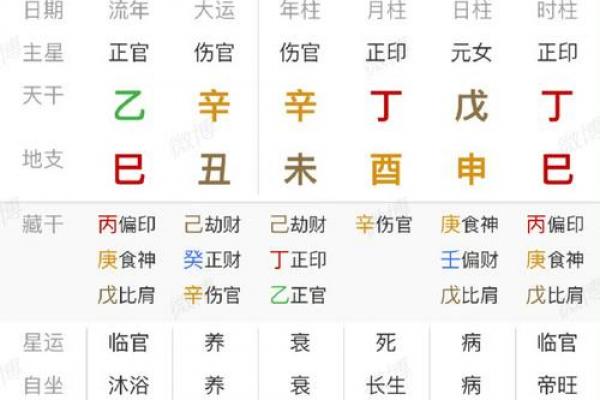 八字没水的女人的命运