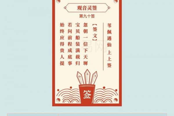 怎样供奉青龙观音灵签