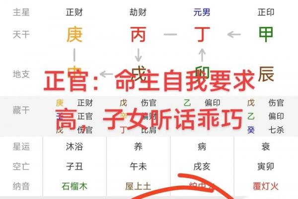 八字两正官