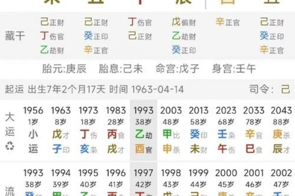 三乙八字