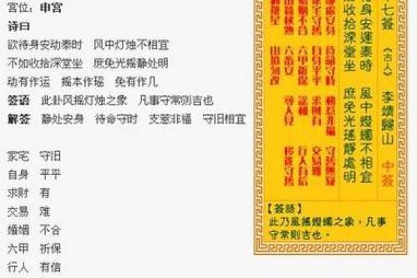 观世音灵签第六十三签
