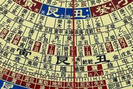 八字命盘副星指的是什么