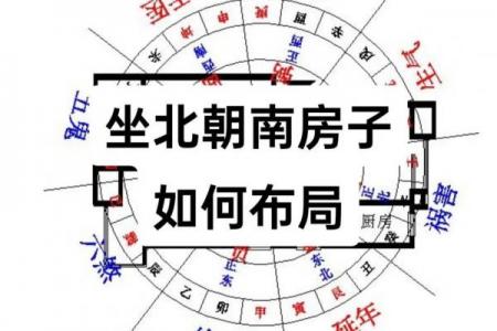 两室房子风水好吗