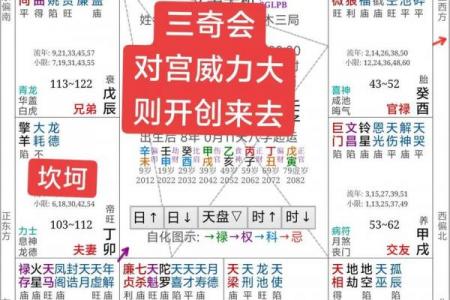 紫薇斗数查财运