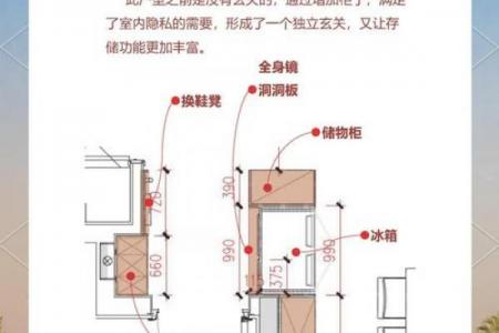 玄关风水的布局秘诀，学会打造完美家居风水！