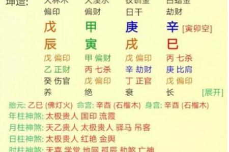八字两正官